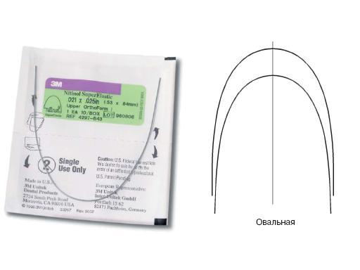 Дуга нитиноловая Юнитек Суперэластик / Unitek Nitinol Super Elastic Archwire OFIII U 017x025 1шт 4297-955 купить